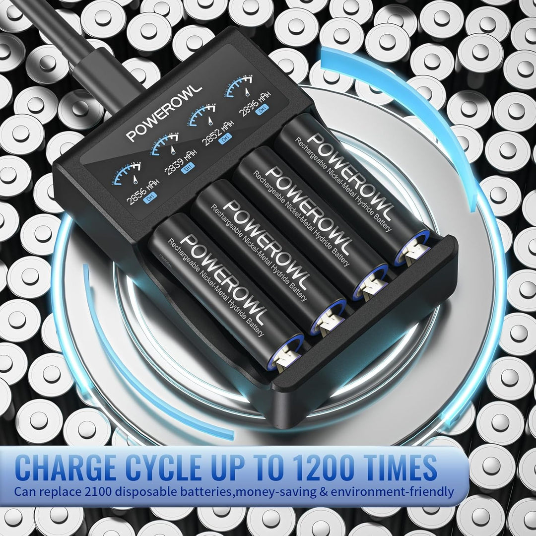 POWEROWL AA Akku 2800mAh 20 Stück AA wiederaufladbare Batterien - Mignon AA Akkubatterien 1.2v NI-MH