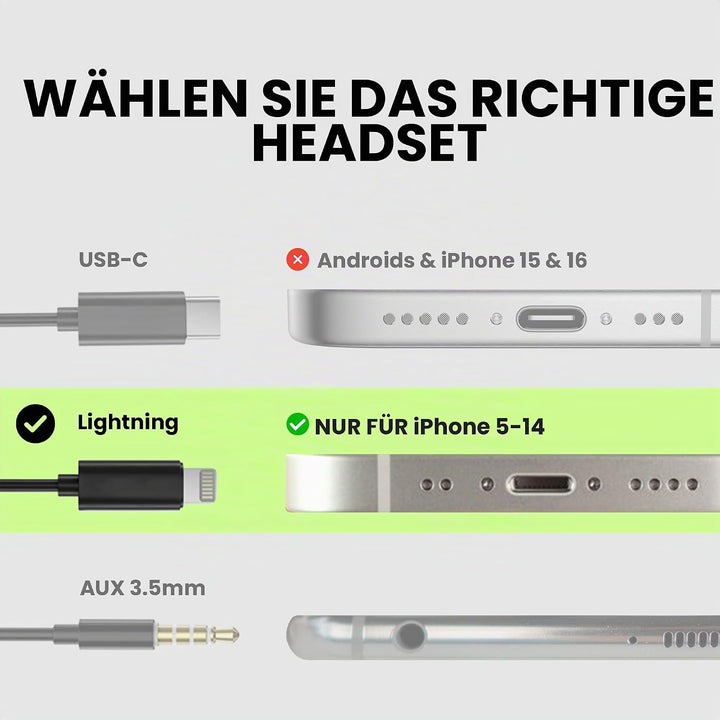 Avantree Resolve (Gross) – Kabelgebundene Open-Ear Kopfhörer mit Mikrofon &amp; Über-Ohr-Haken, für Seni