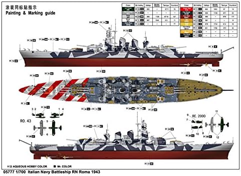 Trumpeter 05777 Modellbausatz Italian Navy Battleship RN Roma 1943