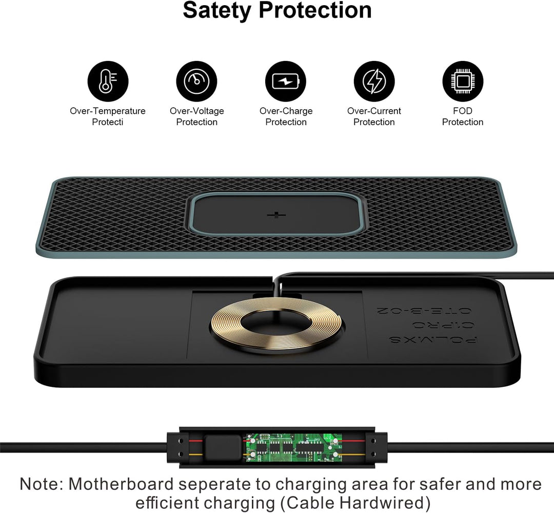 Wireless Charger Auto Ladepad, Polmxs 15W Schnelles Kabelloses Ladegerät Ladematte rutschfest Indukt