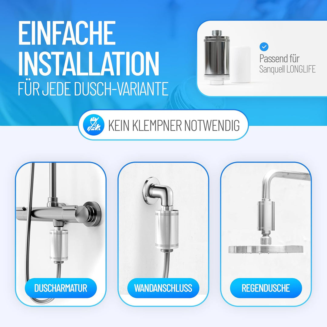 Legionellenfilter | Ersatzfilter für Sanquell Longlife | zertifizierter log6-Rückhalt | filtert Legi