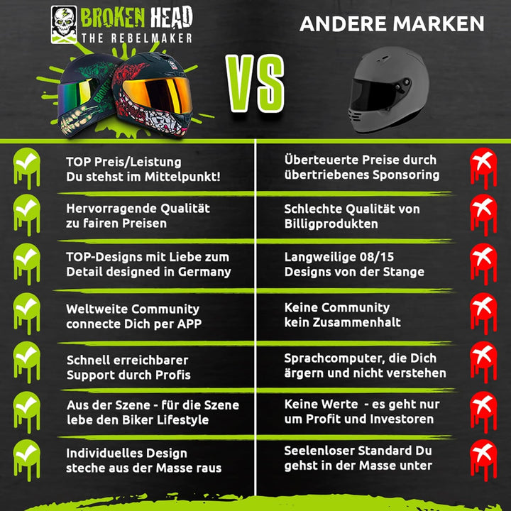 Broken Head BeProud Pro Motorradhelm Grün Mit Spoiler - Integral-Helm Mit Klarem + Schwarzem Visier