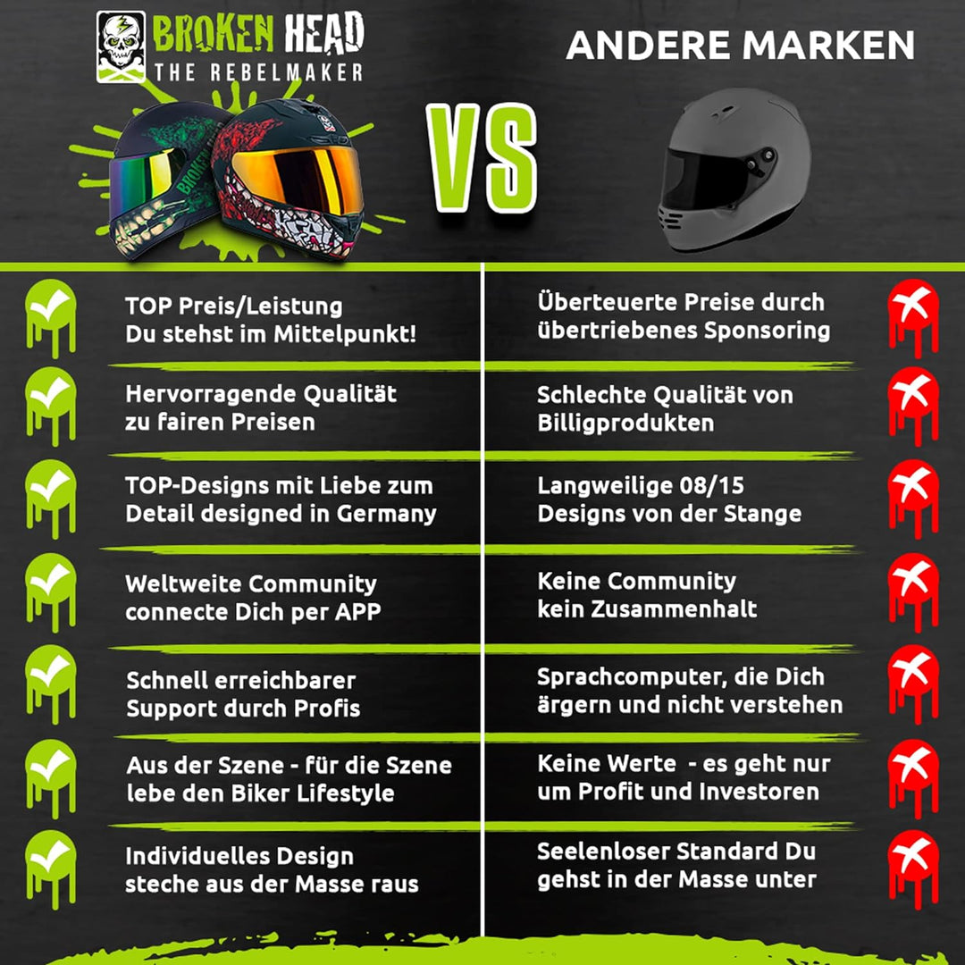 Broken Head BeProud Pro Motorradhelm Grün Mit Spoiler - Integral-Helm Mit Klarem + Schwarzem Visier