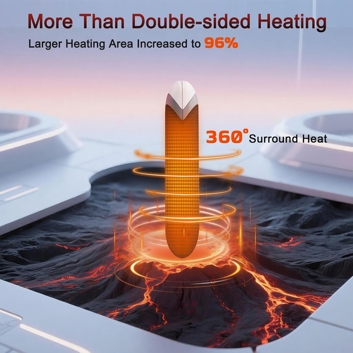 Jialine Hand Warmers Rechargeable,Thermally Conductive Silicone Hand Warmers for 360° Double-Sided H