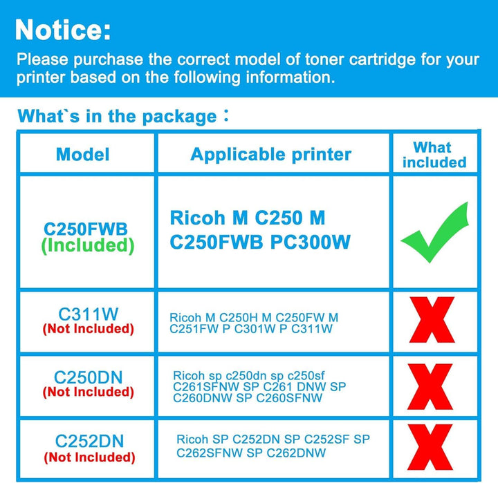 LCL Remanufactured Toner 408353 M C250H M C250 M C250FW M C250FWB PC300W als Ersatz für Ricoh M C250