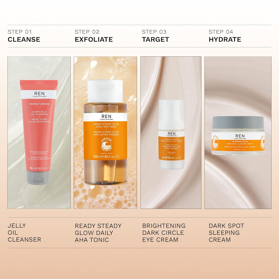 Radiance Brightening Dark Circle Eye Cream Sheabutter Dark Circle Augencreme, Dark Circle Augencreme