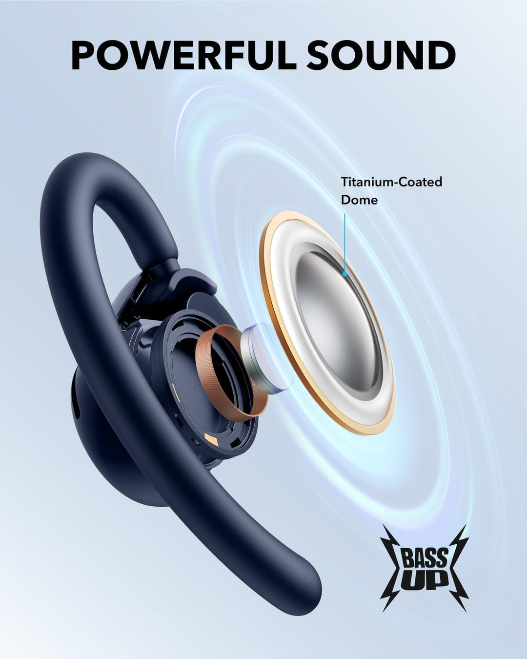 soundcore Anker V20i Open-Ear Headphones, Adjustable Ear Hooks, Noise-Free Calls, IP55, LED, 36 Hour