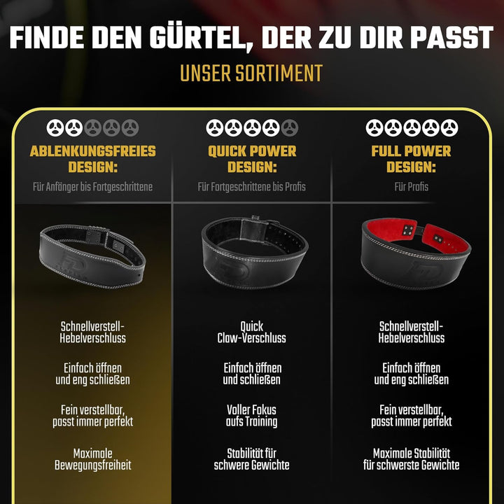 Gewichthebergürtel für Damen und Herren [Schnellverstell Hebelverschluss] Echtleder Gym Lifting Belt