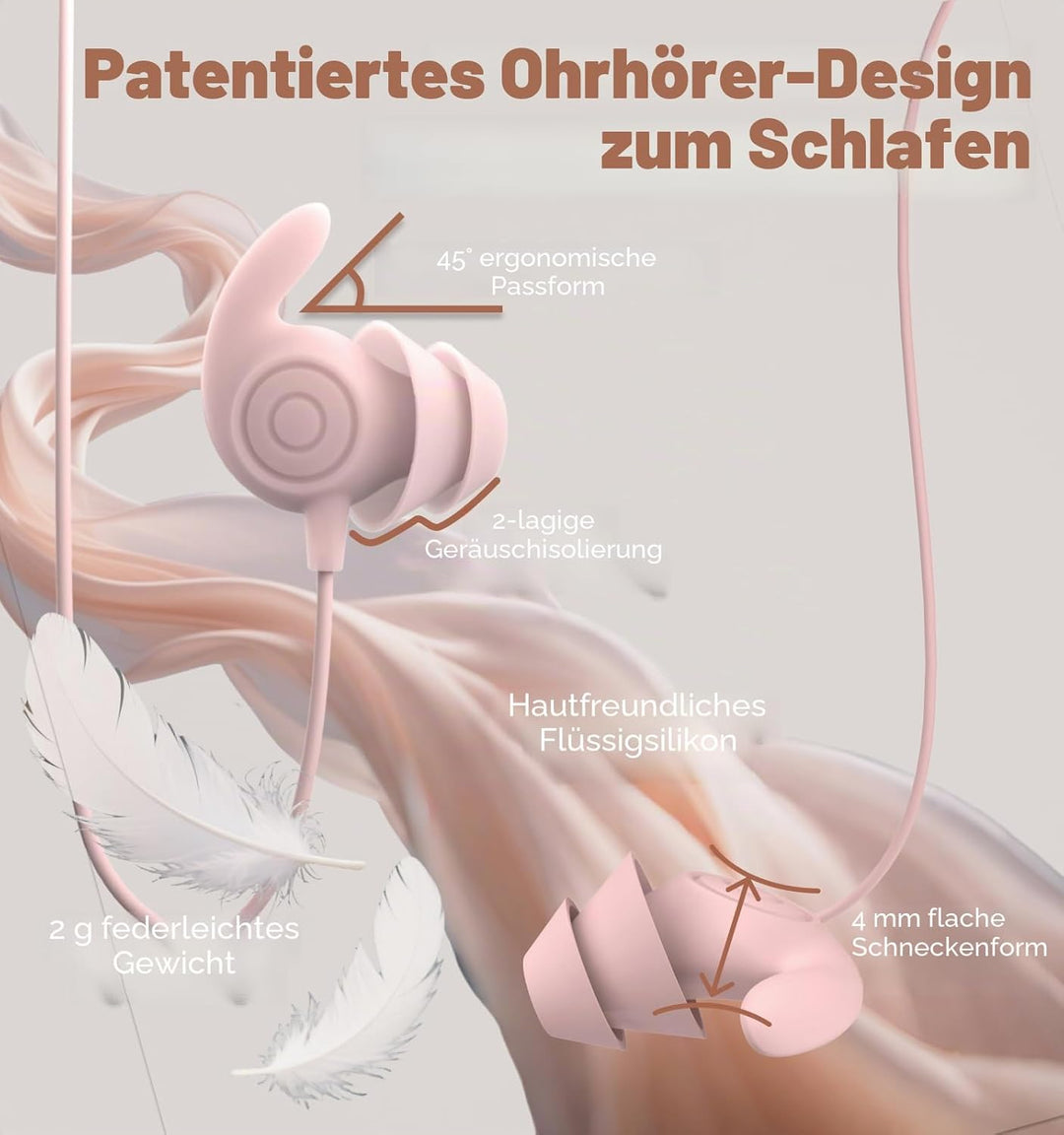 Hmusic Schlaf Ohrhörer, 30dB Geräuschisolierung, 2g leicht 3,5mm Kopfhörer, flach/dünn Komfortable S