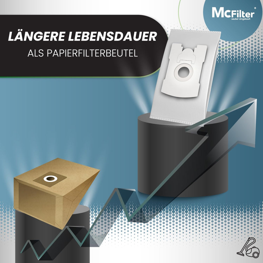 McFilter | 20 Staubsaugerbeutel geeignet für Vorwerk Tiger 260, Vorwerk Kobold VT265 VT270 VT300 - V