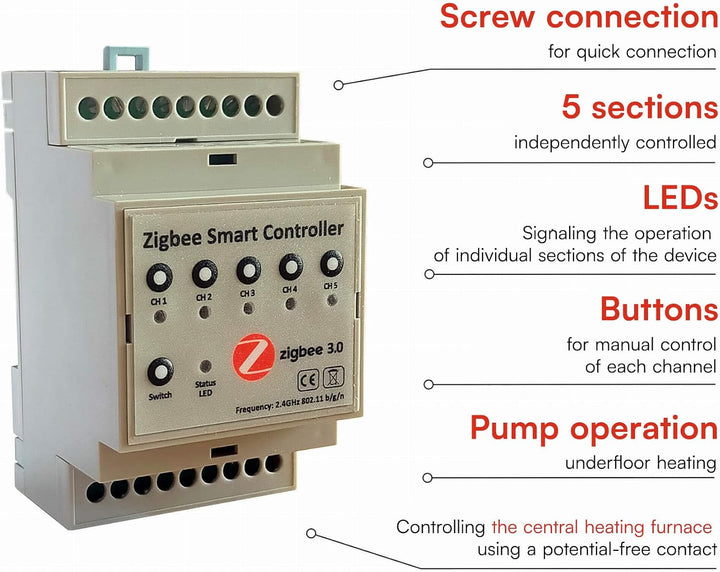 Automat-on Set für Fussbodenheizung mit 3X Zigbee Temperatur und Luftfeuchtigkeitsmesser 3X Stellant