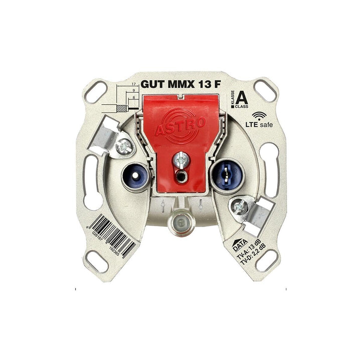 Astro GUT MMX 13 F
