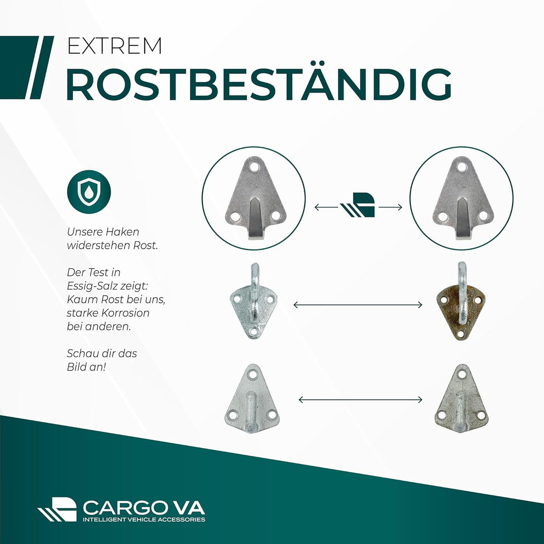 CargoVA - 20 Dreiloch Planenhaken - Besonders Rostbeständige Abspannhaken - Netzhaken, perfekt für d