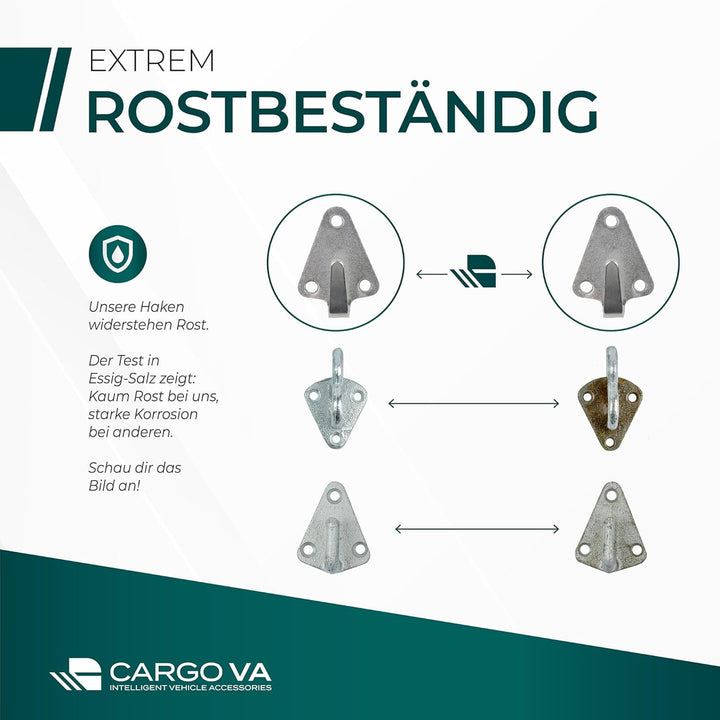 CargoVA - 20 Dreiloch Planenhaken - Besonders Rostbeständige Abspannhaken - Netzhaken, perfekt für d