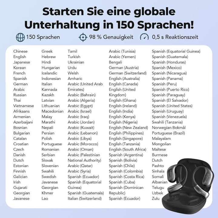 BEARTAIN Ki Übersetzer Kopfhörer, 3-in-1 Übersetzungskopfhörer mit echtzeit übersetzung, 150 Sprache