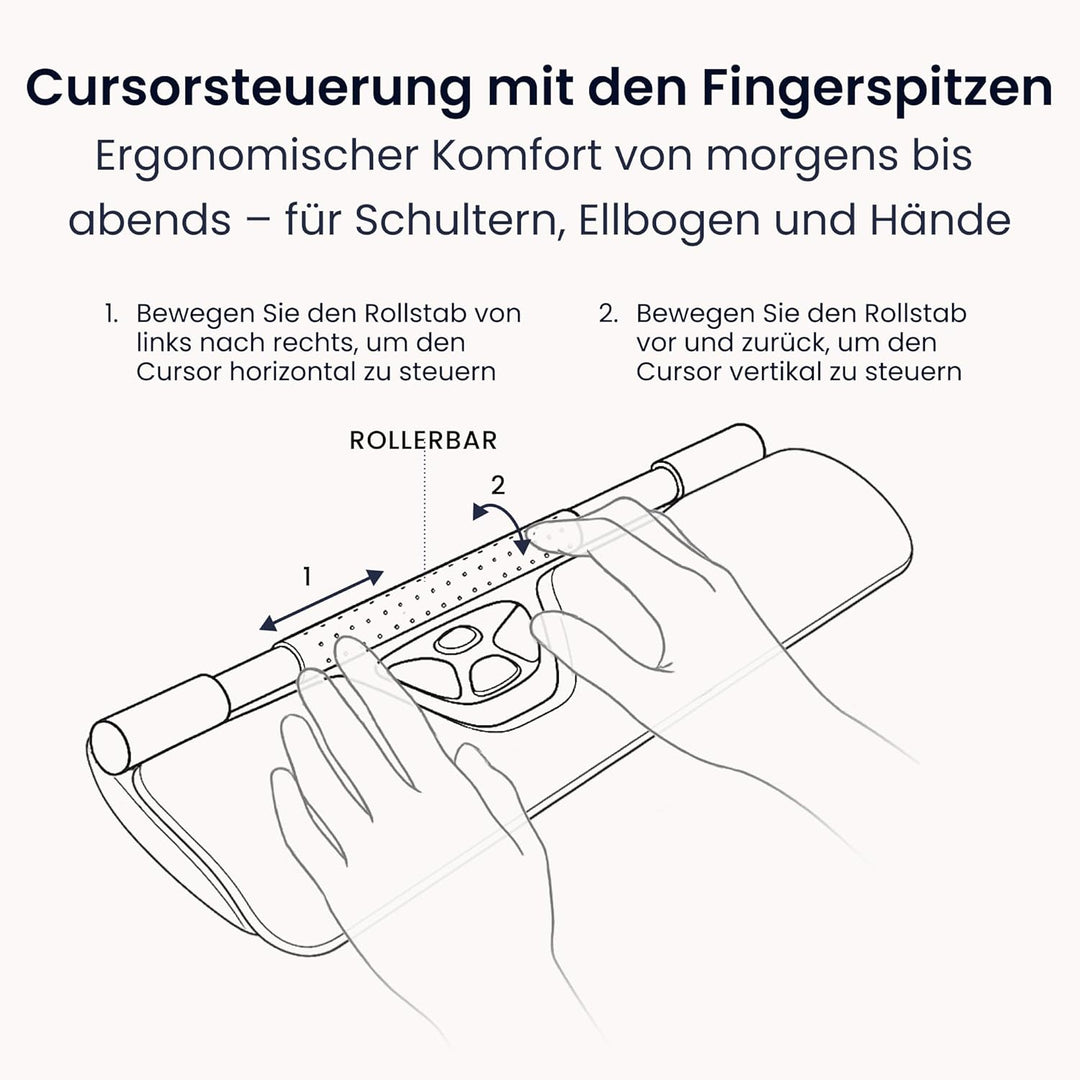 Contour RollerMouse Red Ergonomische Maus erweiterter Handgelenkstütze Memory Schaum, Ideal für RSI