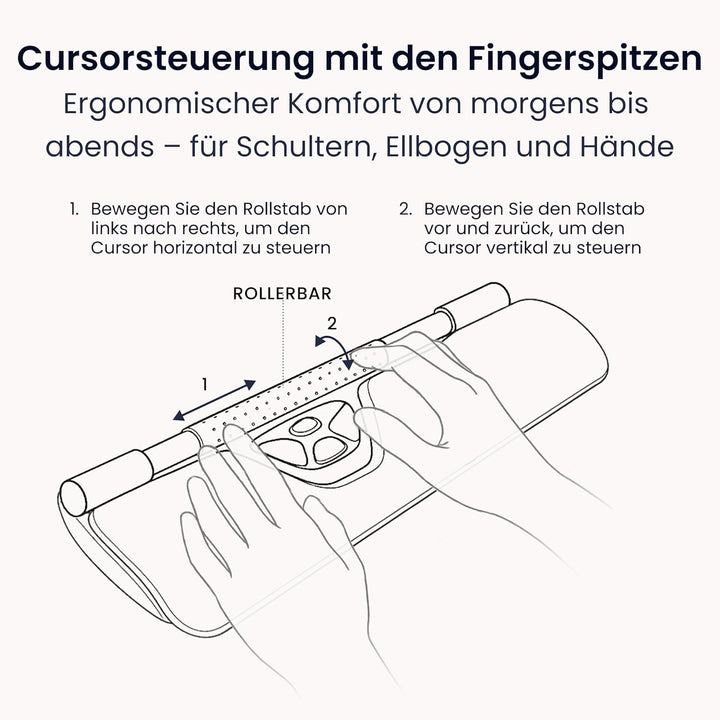 Contour RollerMouse Red Ergonomische Maus erweiterter Handgelenkstütze Memory Schaum, Ideal für RSI