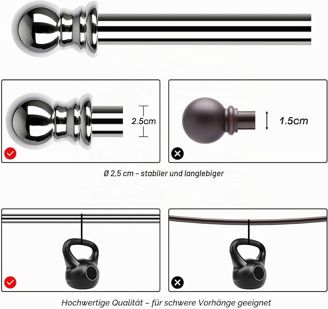 HARRMS Gardinenstange Ausziehbar, 76-221cm, Gardienenstangenset Silber 1 läufig, Verstellbare Vorhan