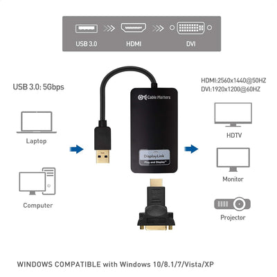 Cable Matters SuperSpeed USB HDMI Adapter (HDMI USB Adapter, USB 3.0 auf HDMI Adapter, USB zu HDMI)