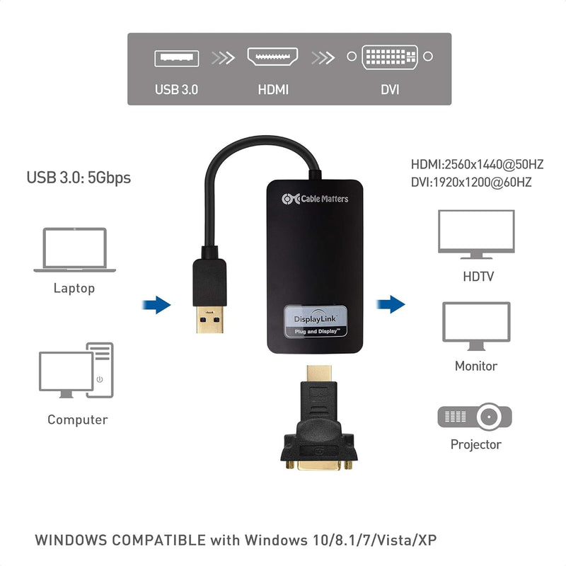 Cable Matters SuperSpeed USB HDMI Adapter (HDMI USB Adapter, USB 3.0 auf HDMI Adapter, USB zu HDMI)