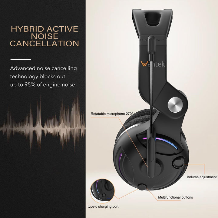Wantek Bluetooth Kopfhörer,Hybrid Active Geräuschisolierung,Individuelle Modi,3D Audio Sound,48h Akk