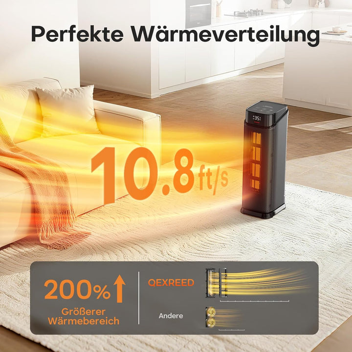 QEXREED Heizlüfter, 2000W PTC Heizlüfter Energiesparend mit 4 Modi, ECO-Energiesparmodus, 90° Oszill