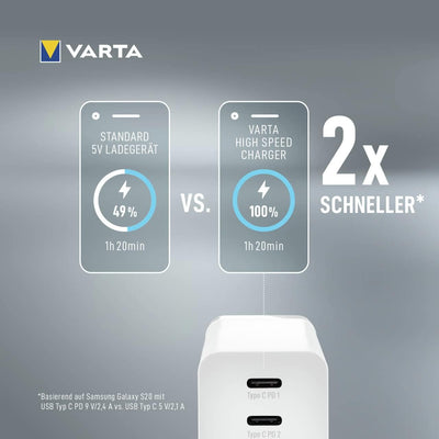 VARTA Ladegerät, Ladeadapter 65W, gleichzeitiges Laden von bis zu 3 Geräten, High Speed Charger, Lad