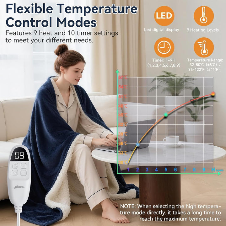Heizdecke mit Abschaltautomatik 180x130cm Wärmedecke Heizdecke 9 Wärmestufen Bis zu 10 Stunden Auto-