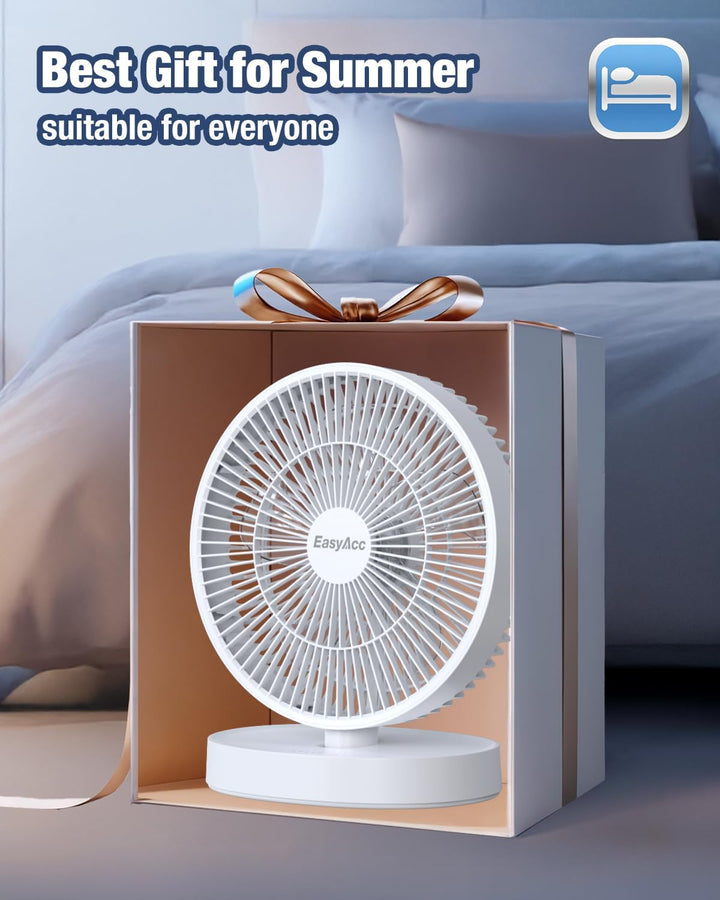 EasyAcc 9 Zoll USB Tischventilator mit Luftzirkulation|Wasserdichtig IP 67|Starker Wind|24 dB Super