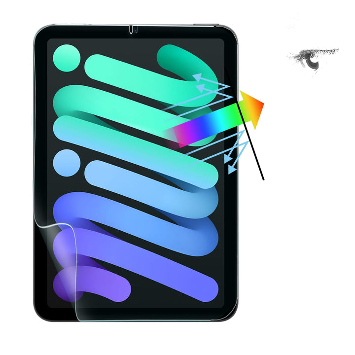 HaruYo für Apple iPad mini 7 (A17 Pro 2024) 8.3" /iPad mini 6 (8.3 Inch) Computer Monitor Schutzfoli