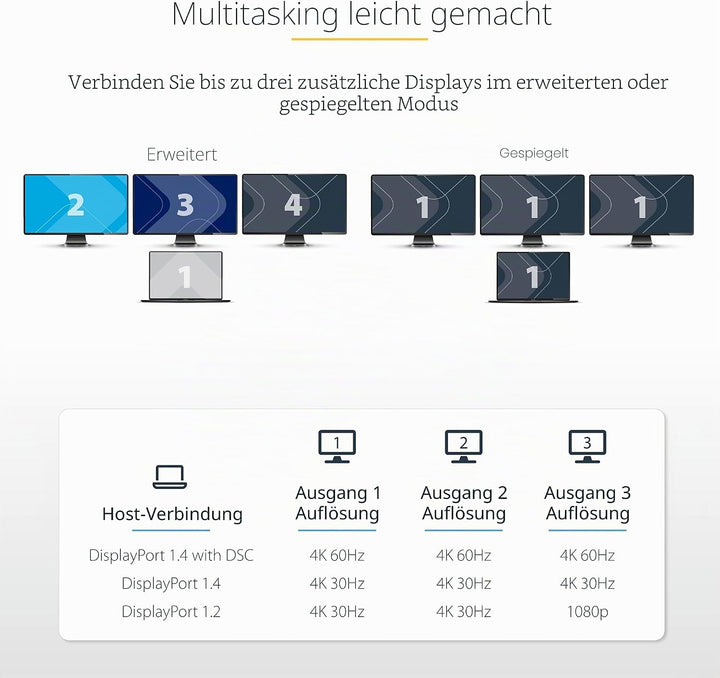 StarTech.com 3-Port USB-C Multi-Monitor Adapter, USB-C auf 3X HDMI MST Hub, Dreifach 4K 60Hz HDMI La