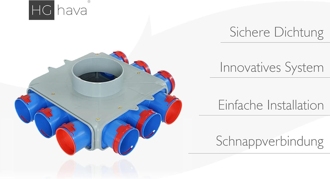 HG Hava Luftverteiler, Rekuperator mit 9 Anschlüssen, Einfache Installation durch Schnappverbindung,