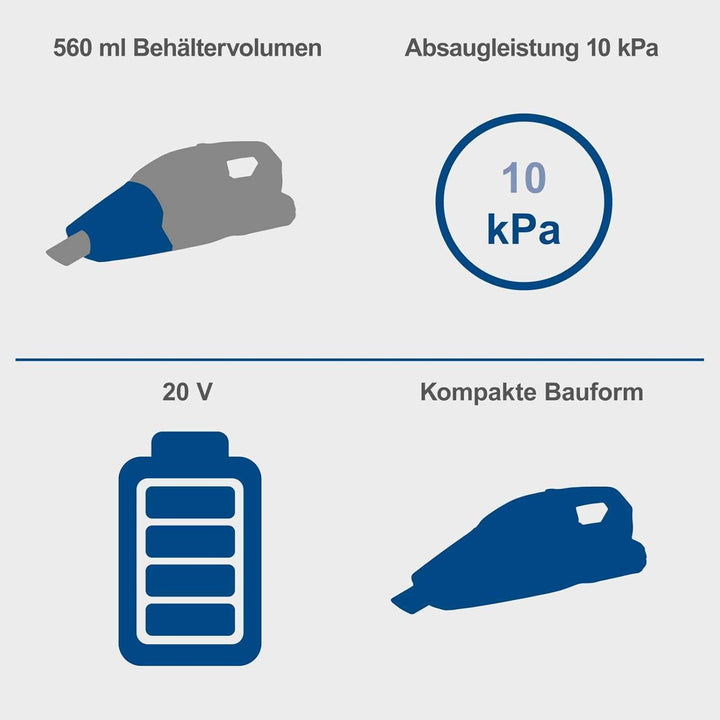 Scheppach Akku Handstaubsauger C-HVC150-X 20V Bodenstaubsauger mit 10 kPa Absaugleistung | 20V-IXES-