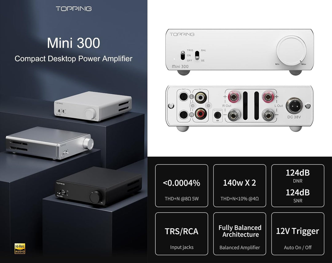 Topping Mini300 Kompakter Desktop-Leistungsverstärker – Vollständig Symmetrischer Class-D-Verstärker