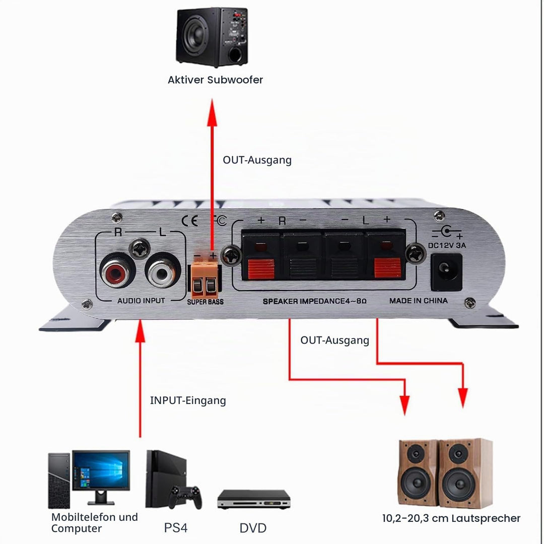 HiFi Audio Verstärker, RMS 20Wx2+40W ST-838 Mini Hifi Verstärker mit Subwoofer Ausgang KlasseD, Ster