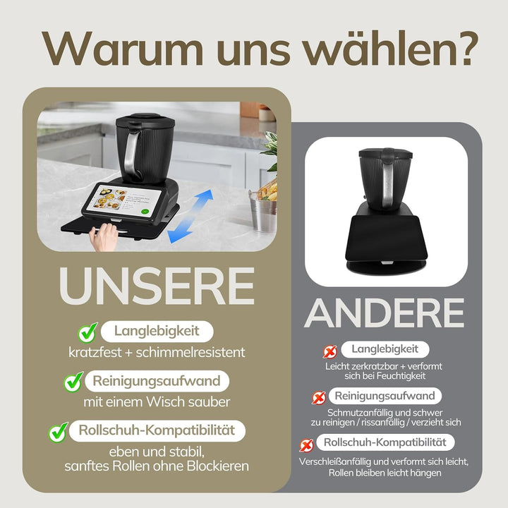 Gleitbrett TM7 für Thermomix, Brett für Thermomix mit 360° Rollen, Stopper & Gummifüssen, Müheloses