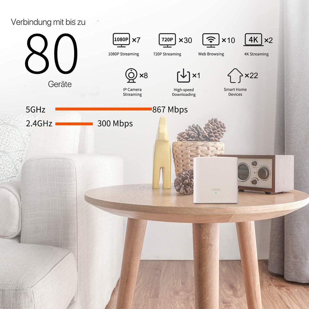 Tenda Nova MW5G (3er Pack) echtes Dual-Band Mesh WLAN (bis zu 300m², 6X Gigabit Ports, AC1200, Gigab
