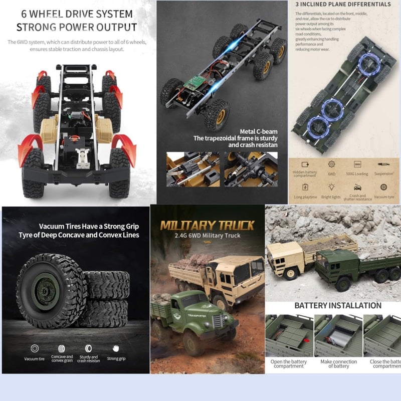 OnundOn RC LKW Ferngesteuert 1:16 Fernbedienung Auto Modell Militär Spielzeug RC Army Truck 2,4G 6WD