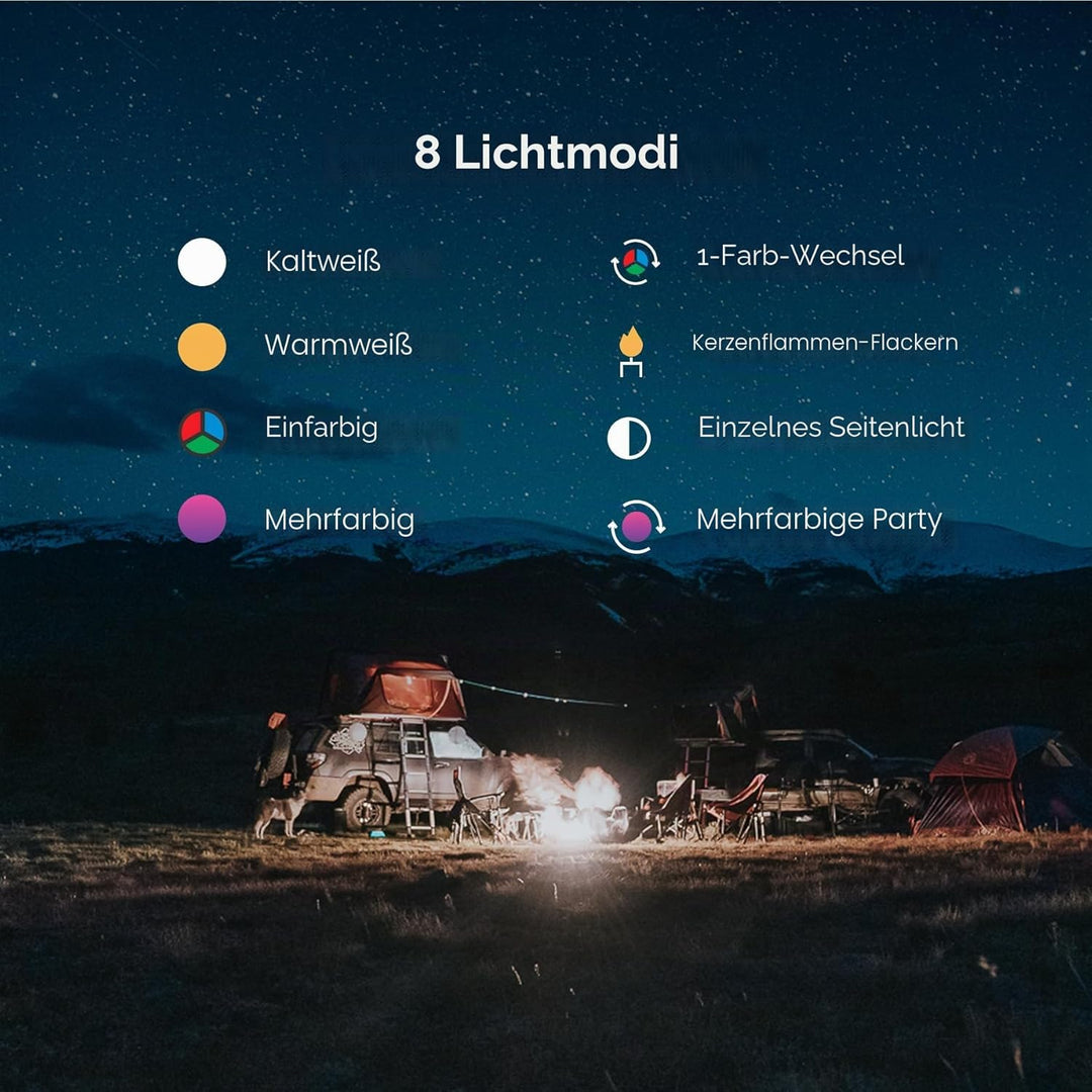 BioLite AlpenGlow Outdoor Laterne u. Powerbank, versch. 250 lm, 250 lm