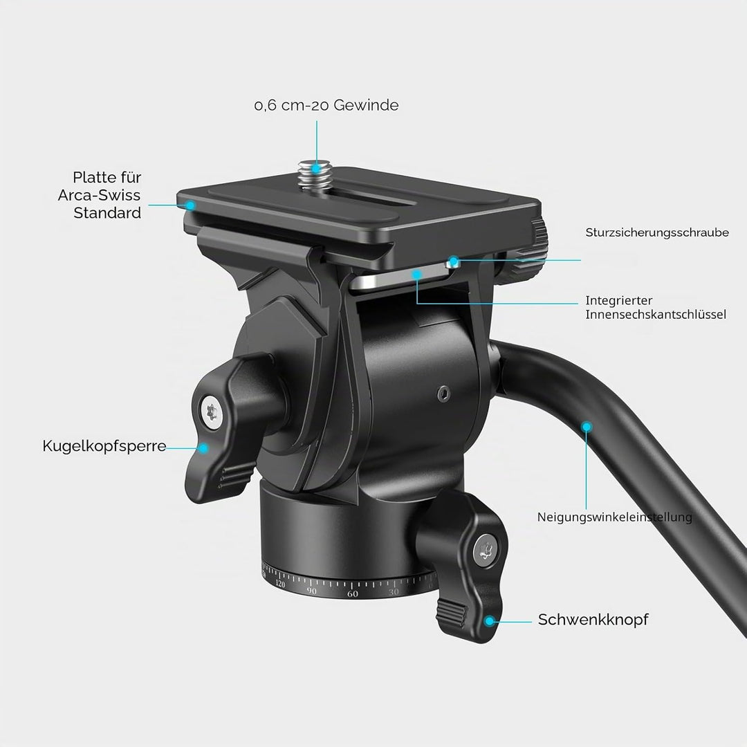 SMALLRIG Stativ Fluidkopf Pan Tilt Head CH10 mit Schnellwechselplatte, Fluid Head geeignet für AR-ca