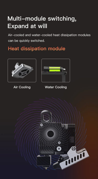 Creality Sprite Extruder Pro Kit für 3D Drucker, 300℃ Hochtemperatur Druck, Ganzmetall Antrieb Extru