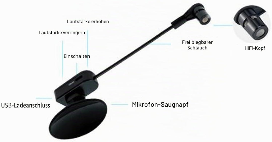 FILFEEL 2,4G Kabelloses Instrumentenmikrofon für Saxophon und Gitarre – HiFi-Klangqualität und Flexi