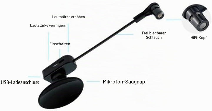 FILFEEL 2,4G Kabelloses Instrumentenmikrofon für Saxophon und Gitarre – HiFi-Klangqualität und Flexi