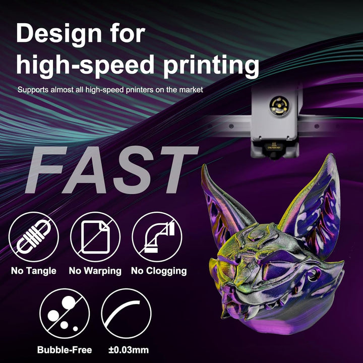 ERYONE Dreifarbiges Seiden PLA Filament 1.75mm,Seidiges Mehrfarbiges PLA-Filament für 3D-Drucker +/-