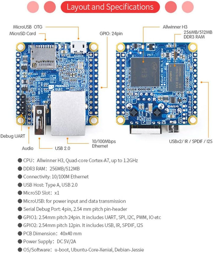 youyeetoo NanoPi NEO mit 512 MB DDR3 RAM & Allwinner H3 & Quad-Core Cortex-A7 bis 1,2 GHz, NanoPi NE