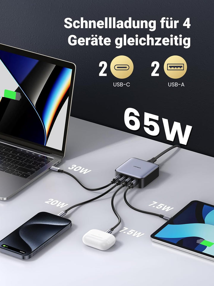UGREEN Nexode 65 W Ladegerät USB C 4 Ports mit GaN II Tech kompatibel mit MacBook Pro Air iPad Pro M