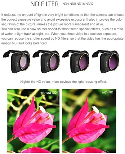 Fututech Objektivfilter für DJI Mavic Mini Mavic Mini 2 Filter ND CPL MCUV ND/PL Objektivschutz Zube