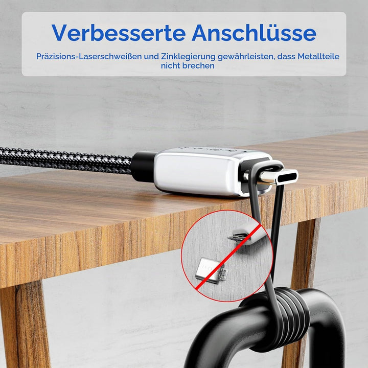 GiGimundo USB C Kabel PD100W [3Stück 1M+2M+3M], 20V/5A geflochtenes Nylon ladekabel usb c für Samsun