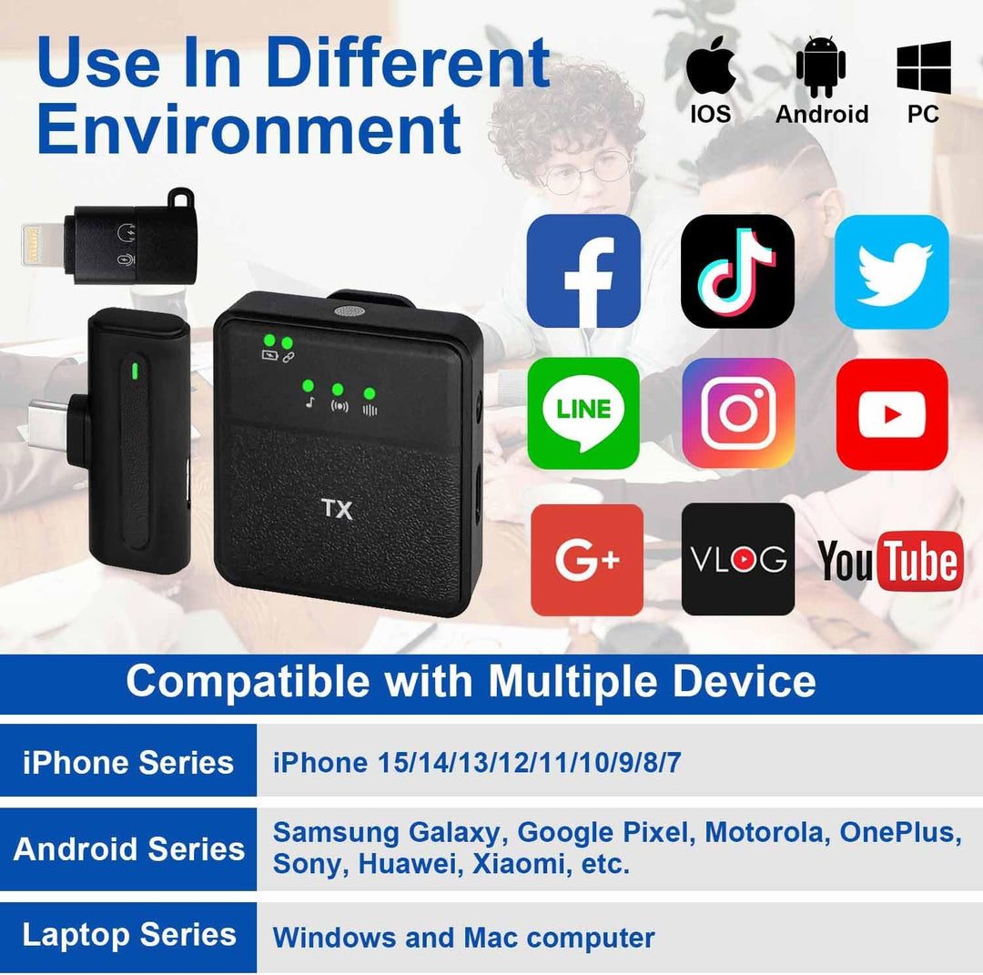 Kinizuxi Kabelloses Lavalier Mikrofon für iPhone Android Computer Laptop, 2,4GHz Plug&Play Professio