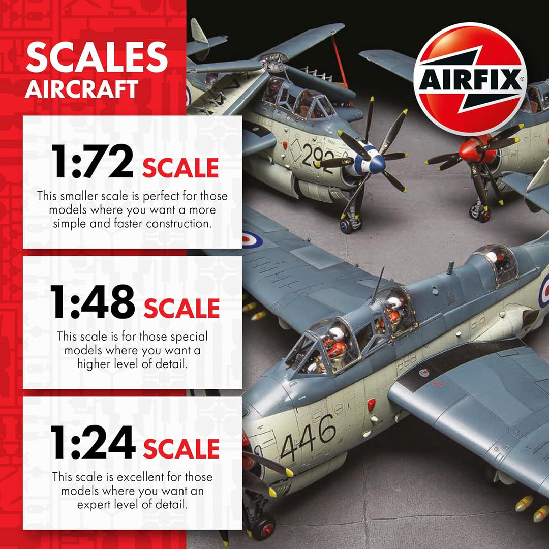Supermarine Spitfire FR Mk.XIV Modellbausatz